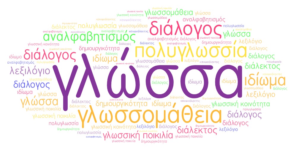 Εικόνα επιλογής